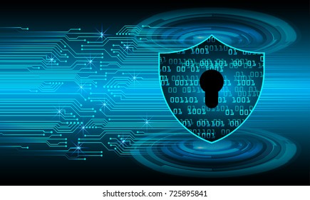 Safety concept, Closed Padlock on digital, cyber security, blue abstract hi speed internet technology background illustration. key, secure sci fi vector