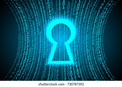 Safety concept, Closed Padlock on digital, cyber security, blue abstract hi speed internet technology background illustration. key, secure sci fi vector