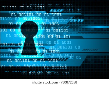 Safety concept, Closed Padlock on digital, cyber security, blue abstract hi speed internet technology background illustration. key, secure sci fi vector