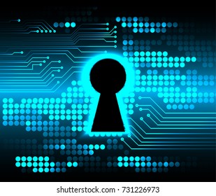 Safety concept, Closed Padlock on digital, cyber security, blue abstract hi speed internet technology background illustration. key, secure sci fi vector