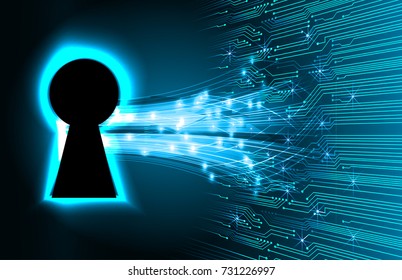 Safety concept, Closed Padlock on digital, cyber security, blue abstract hi speed internet technology background illustration. key, secure sci fi vector