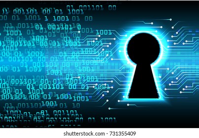 Safety concept, Closed Padlock on digital, cyber security, blue abstract hi speed internet technology background illustration. key, secure sci fi vector