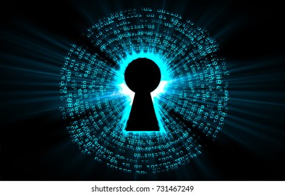 Safety concept, Closed Padlock on digital, cyber security, blue abstract hi speed internet technology background illustration. key, secure sci fi vector