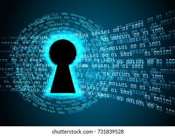 Safety concept, Closed Padlock on digital, cyber security, blue abstract hi speed internet technology background illustration. key, secure sci fi vector