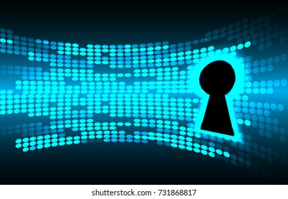Safety concept, Closed Padlock on digital, cyber security, blue abstract hi speed internet technology background illustration. key, secure sci fi vector