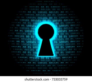 Safety concept, Closed Padlock on digital, cyber security, blue abstract hi speed internet technology background illustration. key, secure sci fi vector