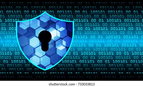 Safety concept, Closed Padlock on digital, cyber security, blue abstract hi speed internet technology background illustration. key, secure sci fi vector