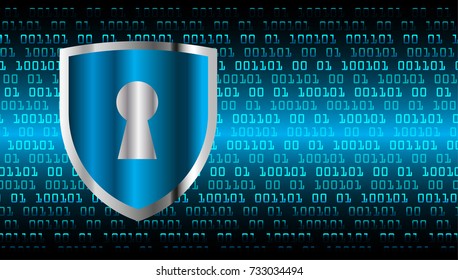 Safety concept, Closed Padlock on digital, cyber security, blue abstract hi speed internet technology background illustration. key, secure sci fi vector