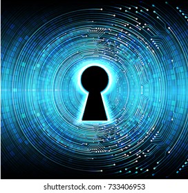 Safety concept, Closed Padlock on digital, cyber security, blue abstract hi speed internet technology background illustration. key, secure sci fi vector