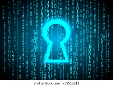 Safety concept, Closed Padlock on digital, cyber security, blue abstract hi speed internet technology background illustration. key, secure sci fi vector