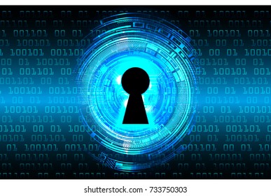 Safety concept, Closed Padlock on digital, cyber security, blue abstract hi speed internet technology background illustration. key, secure sci fi vector