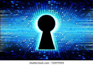 Safety concept, Closed Padlock on digital, cyber security, blue abstract hi speed internet technology background illustration. key, secure sci fi vector