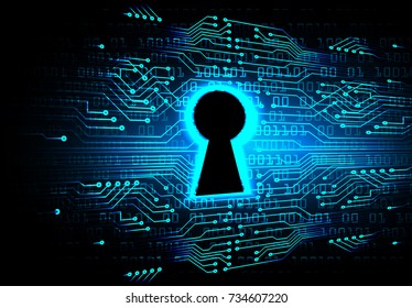 Safety concept, Closed Padlock on digital, cyber security, blue abstract hi speed internet technology background illustration. key, secure sci fi vector