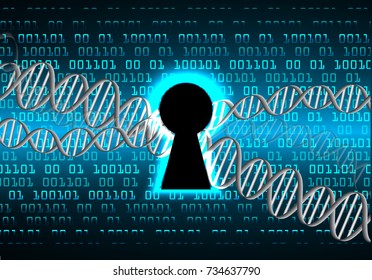 Safety concept, Closed Padlock on digital, cyber security, blue abstract hi speed internet technology background illustration. key, secure sci fi vector, DNA