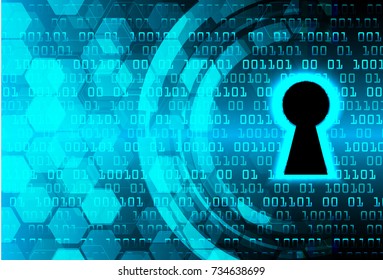 Safety concept, Closed Padlock on digital, cyber security, blue abstract hi speed internet technology background illustration. key, secure sci fi vector