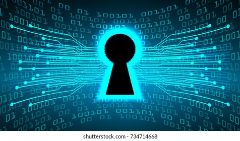 Safety concept, Closed Padlock on digital, cyber security, blue abstract hi speed internet technology background illustration. key, secure sci fi vector