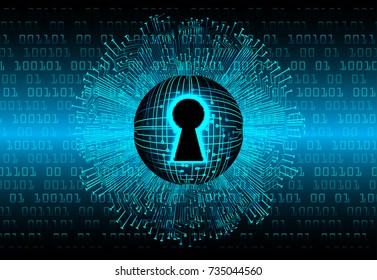 Safety concept, Closed Padlock on digital, cyber security, blue abstract hi speed internet technology background illustration. key, secure sci fi vector