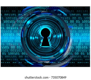 Safety concept, Closed Padlock on digital, cyber security, blue abstract hi speed internet technology background illustration. key, secure sci fi vector