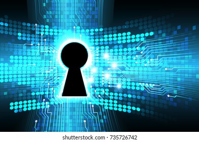 Safety concept, Closed Padlock on digital, cyber security, blue abstract hi speed internet technology background illustration. key, secure sci fi vector
