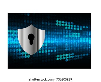 Safety concept, Closed Padlock on digital, cyber security, blue abstract hi speed internet technology background illustration. key, secure sci fi 