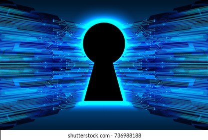 Safety concept, Closed Padlock on digital, cyber security, blue abstract hi speed internet technology background illustration. key, secure sci fi vector