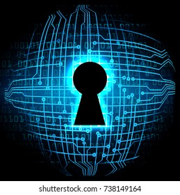 Safety concept, Closed Padlock on digital, cyber security, blue abstract hi speed internet technology background illustration. key, secure sci fi vector