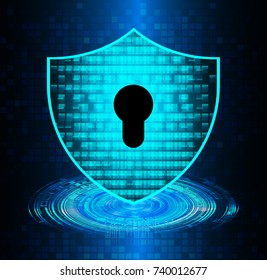 Safety concept, Closed Padlock on digital, cyber security, blue abstract hi speed internet technology background illustration. key, secure sci fi vector