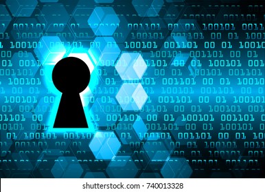 Safety concept, Closed Padlock on digital, cyber security, blue abstract hi speed internet technology background illustration. key, secure sci fi vector