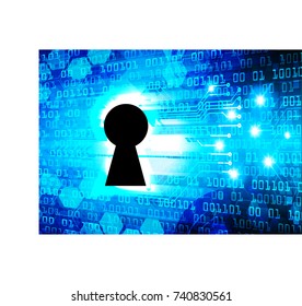 Safety concept, Closed Padlock on digital, cyber security, blue abstract hi speed internet technology background illustration. key, secure sci fi vector