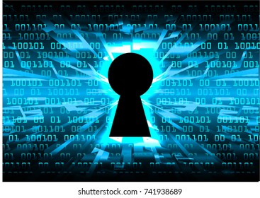 Safety concept, Closed Padlock on digital, cyber security, blue abstract hi speed internet technology background illustration. key, secure sci fi vector