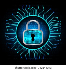 Safety concept, Closed Padlock on digital, cyber security, blue abstract hi speed internet technology background illustration. key, secure sci fi vector