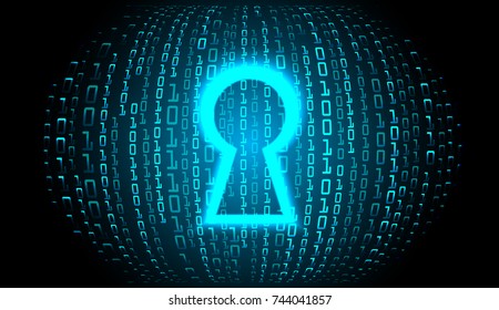 Safety concept, Closed Padlock on digital, cyber security, blue abstract hi speed internet technology background illustration. key, secure sci fi vector