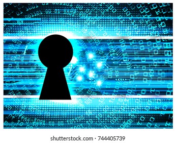 Safety concept, Closed Padlock on digital, cyber security, blue abstract hi speed internet technology background illustration. key, secure sci fi vector