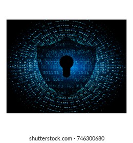 Safety concept, Closed Padlock on digital, cyber security, blue abstract hi speed internet technology background illustration. key, secure sci fi vector