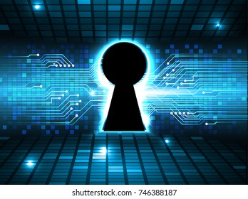 Safety concept, Closed Padlock on digital, cyber security, blue abstract hi speed internet technology background illustration. key, secure sci fi vector