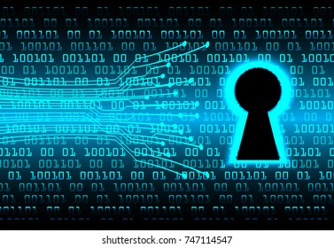 Safety concept, Closed Padlock on digital, cyber security, blue abstract hi speed internet technology background illustration. key, secure sci fi vector