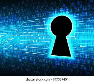 Safety concept, Closed Padlock on digital, cyber security, blue abstract hi speed internet technology background illustration. key, secure sci fi vector