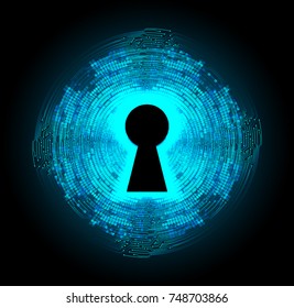 Safety concept, Closed Padlock on digital, cyber security, blue abstract hi speed internet technology background illustration. key, secure sci fi vector