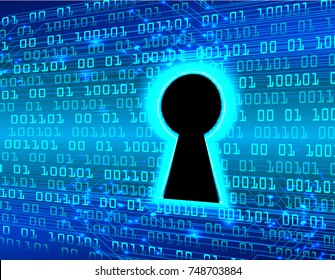 Safety concept, Closed Padlock on digital, cyber security, blue abstract hi speed internet technology background illustration. key, secure sci fi vector