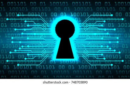 Safety concept, Closed Padlock on digital, cyber security, blue abstract hi speed internet technology background illustration. key, secure sci fi vector