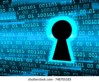 Safety concept, Closed Padlock on digital, cyber security, blue abstract hi speed internet technology background illustration. key, secure sci fi vector
