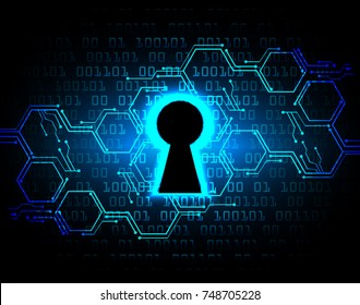 Safety concept, Closed Padlock on digital, cyber security, blue abstract hi speed internet technology background illustration. key, secure sci fi vector