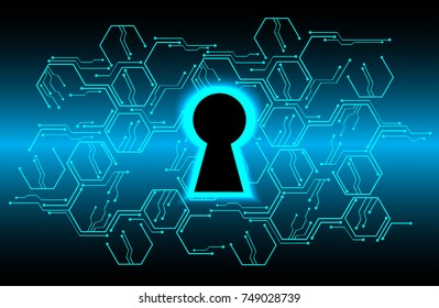 Safety concept, Closed Padlock on digital, cyber security, blue abstract hi speed internet technology background illustration. key, secure sci fi vector