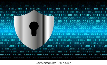 Safety concept, Closed Padlock on digital, cyber security, blue abstract hi speed internet technology background illustration. key, secure sci fi vector
