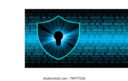 Safety concept, Closed Padlock on digital, cyber security, blue abstract hi speed internet technology background illustration. key, secure sci fi 