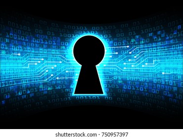 Safety concept, Closed Padlock on digital, cyber security, blue abstract hi speed internet technology background illustration. key, secure sci fi vector