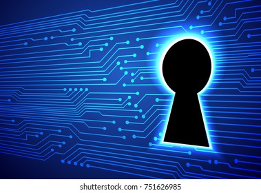 Safety concept, Closed Padlock on digital, cyber security, blue abstract hi speed internet technology background illustration. key, secure sci fi vector