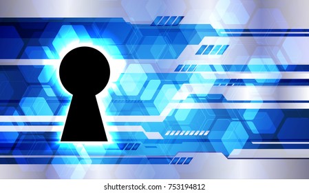 Safety concept, Closed Padlock on digital, cyber security, blue abstract hi speed internet technology background illustration. key, secure sci fi vector