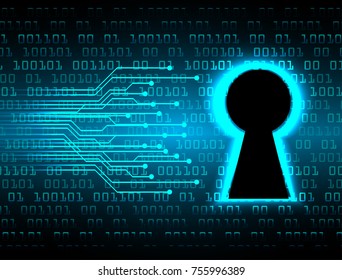 Safety concept, Closed Padlock on digital, cyber security, blue abstract hi speed internet technology background illustration. key, secure sci fi vector