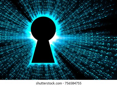 Safety concept, Closed Padlock on digital, cyber security, blue abstract hi speed internet technology background illustration. key, secure sci fi vector